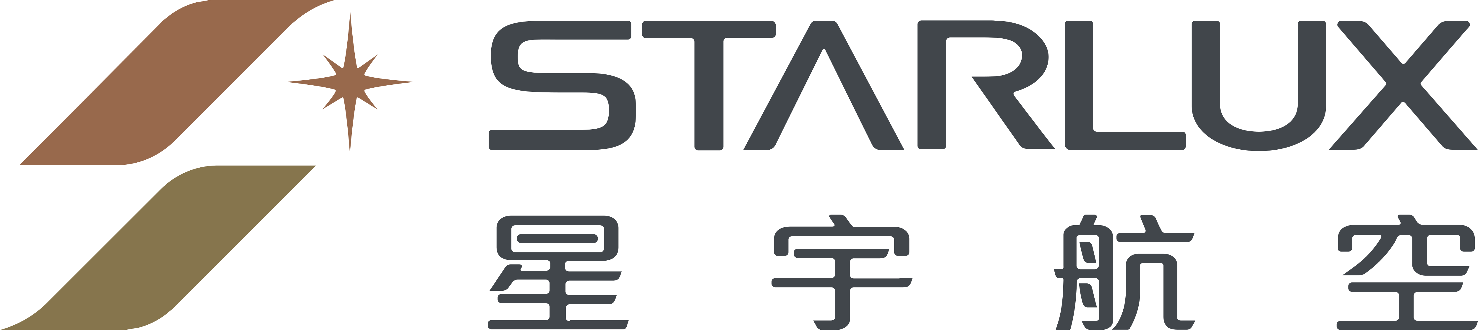 Airline Partner